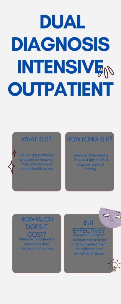Dual Diagnosis Framingham